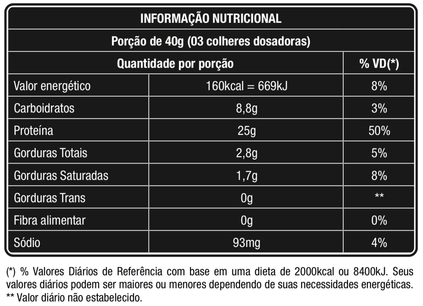 tabela-nutricional-whey-grego-coffee-caramel
